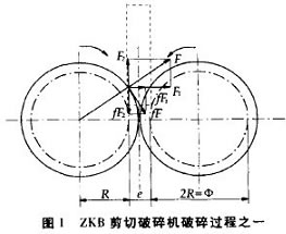 图一