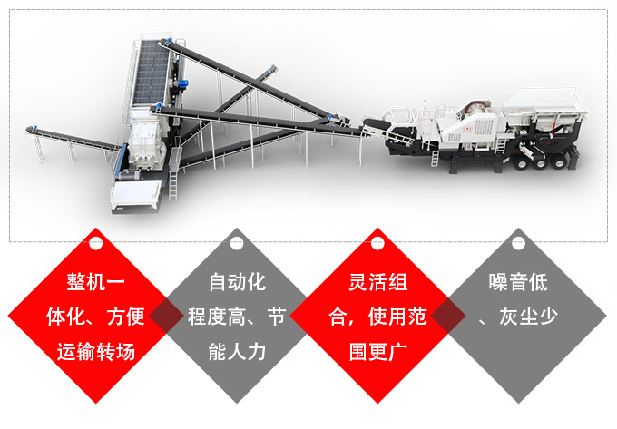 时产50-70吨石英石移动式破碎机优势