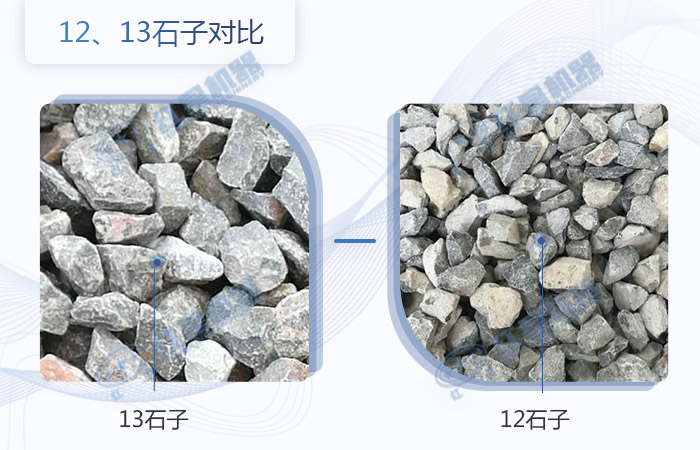 12、13石子市场用量大