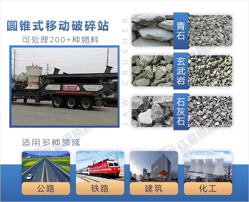 圆锥式移动破碎站应用范围广