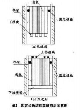 固定齿板结构改进前后示意图