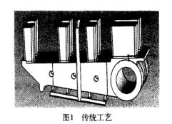 大动颚传统铸造工艺