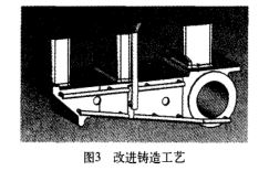 大动颚的改进铸造工艺